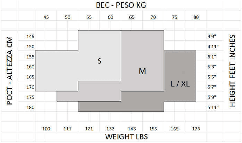 Different 40 Singapour